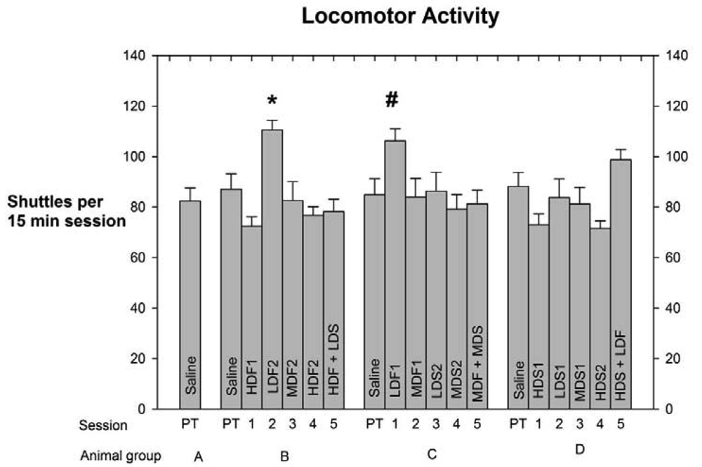 Pharmaceuticals 04 00101f3 1024