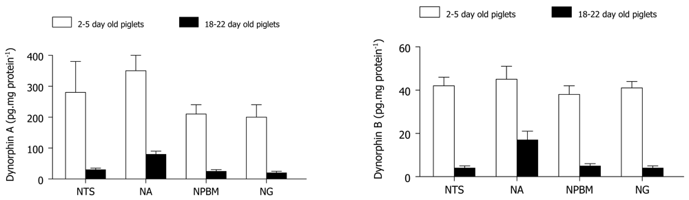 Pharmaceuticals 04 00154f2 1024