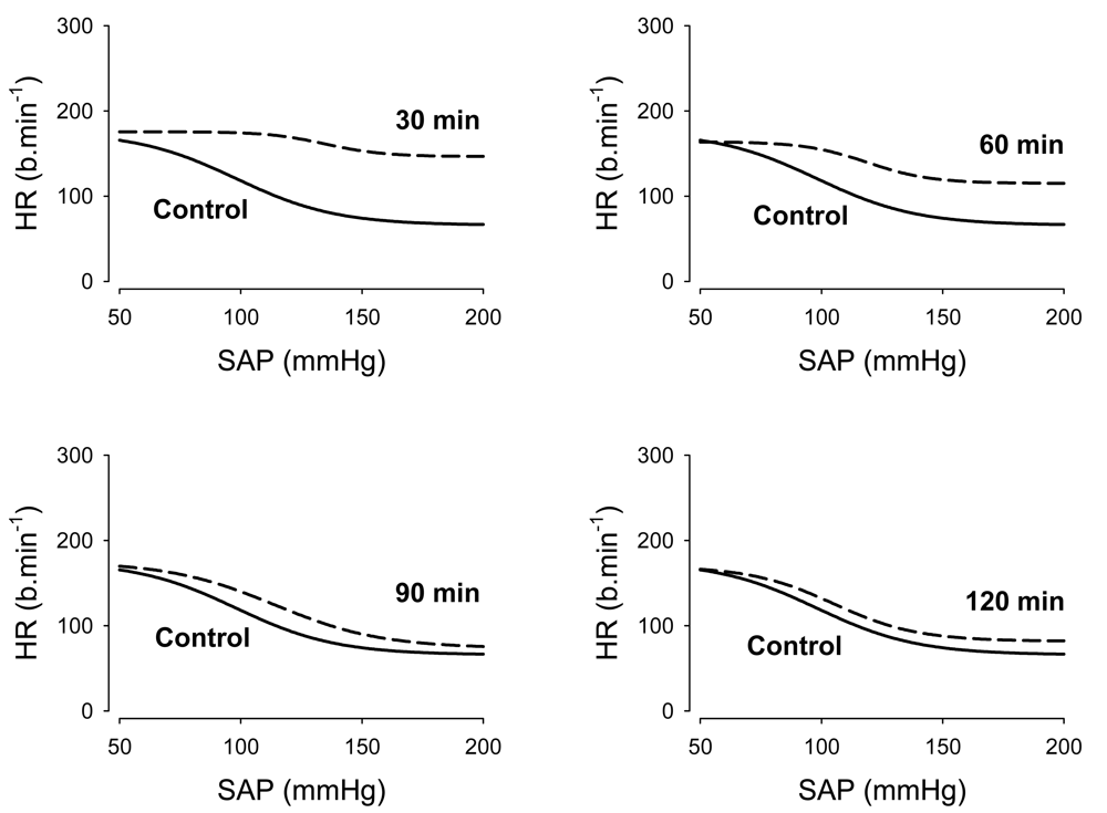 Pharmaceuticals 04 00154f6 1024