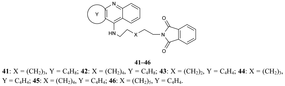 Pharmaceuticals 04 00382f13b 1024