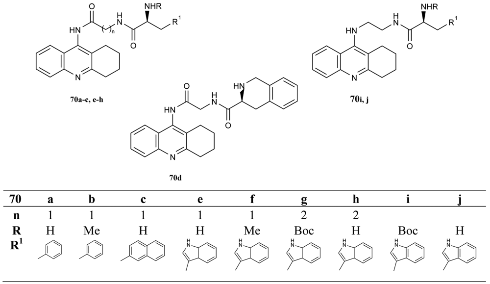 Pharmaceuticals 04 00382f15 1024