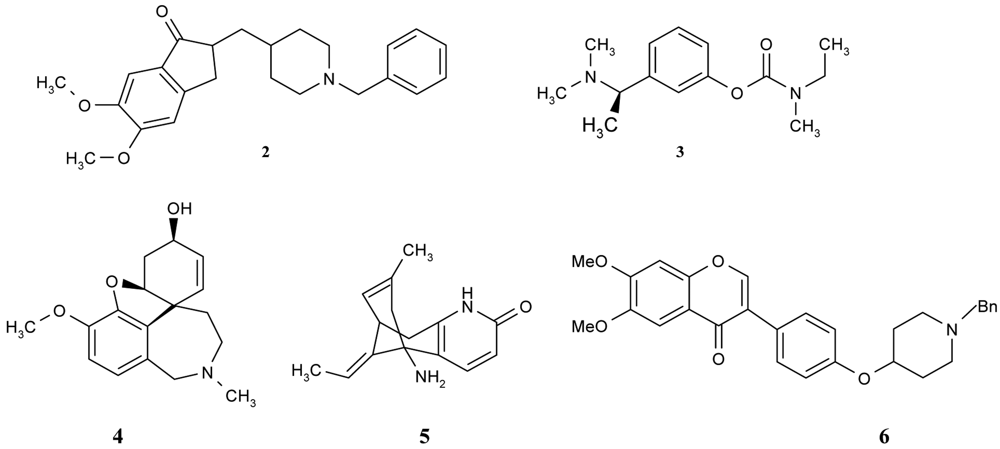 Pharmaceuticals 04 00382f2 1024