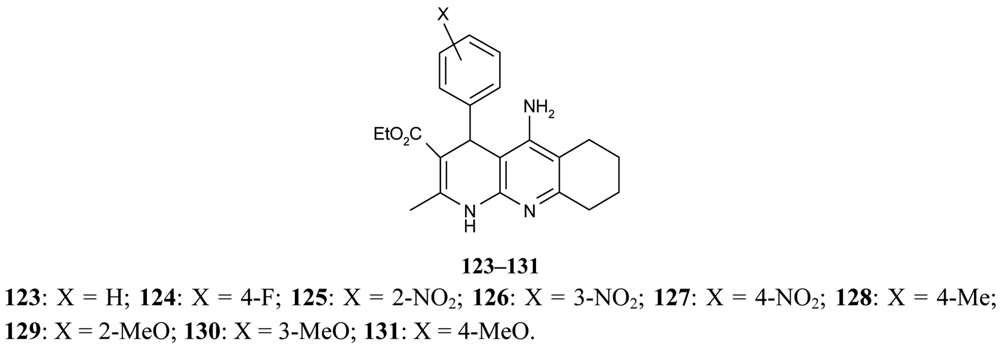 Pharmaceuticals 04 00382f23 1024