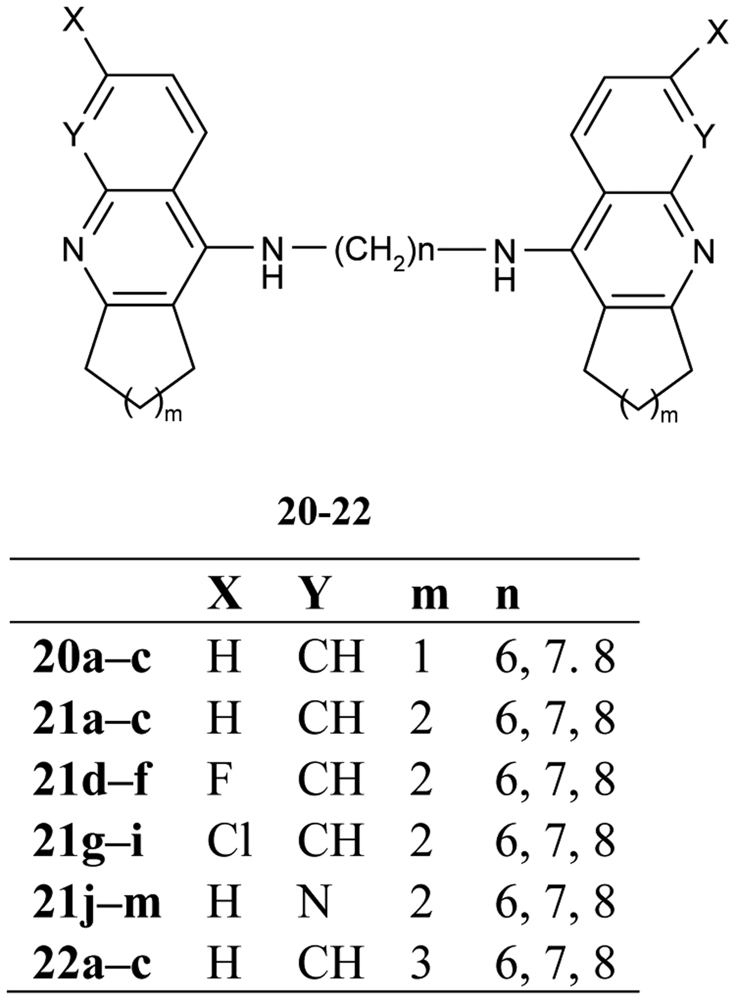 Pharmaceuticals 04 00382f9 1024