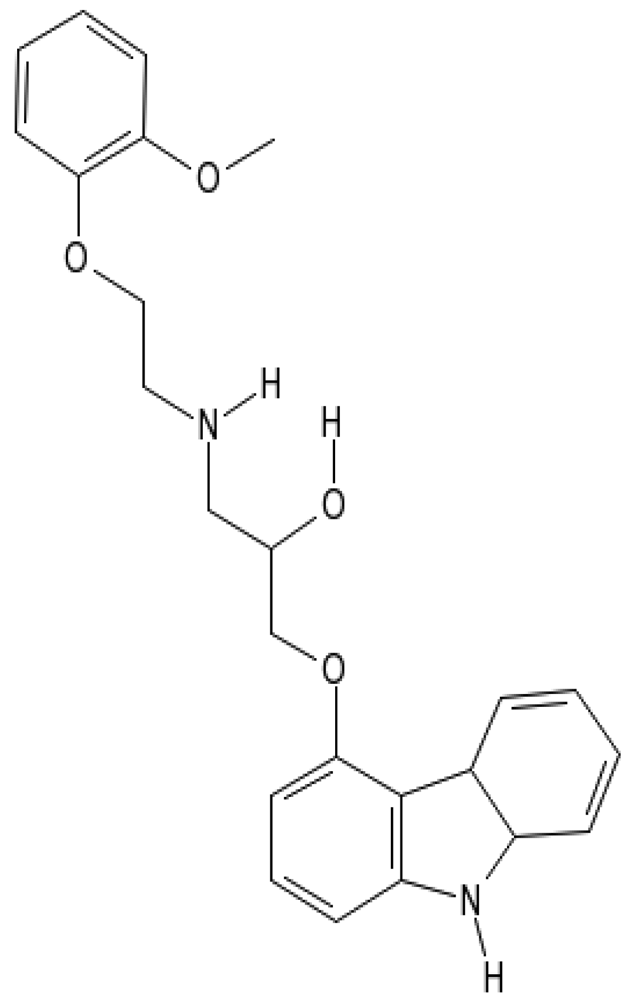 Pharmaceuticals 04 00551f1 1024