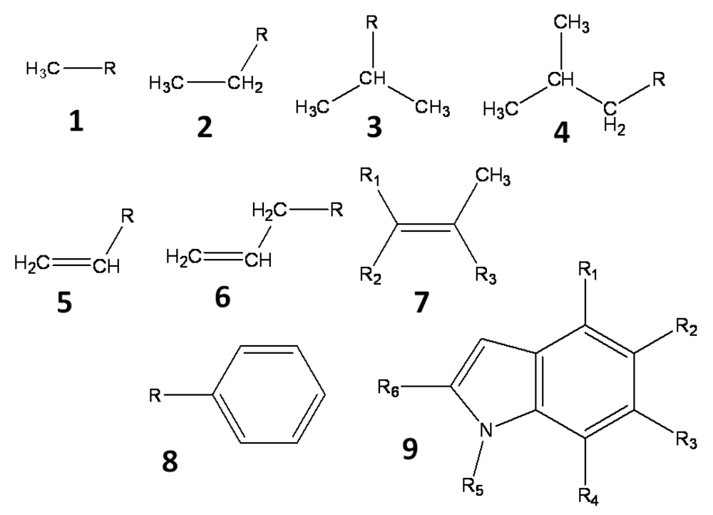 Pharmaceuticals 04 00758f1 1024