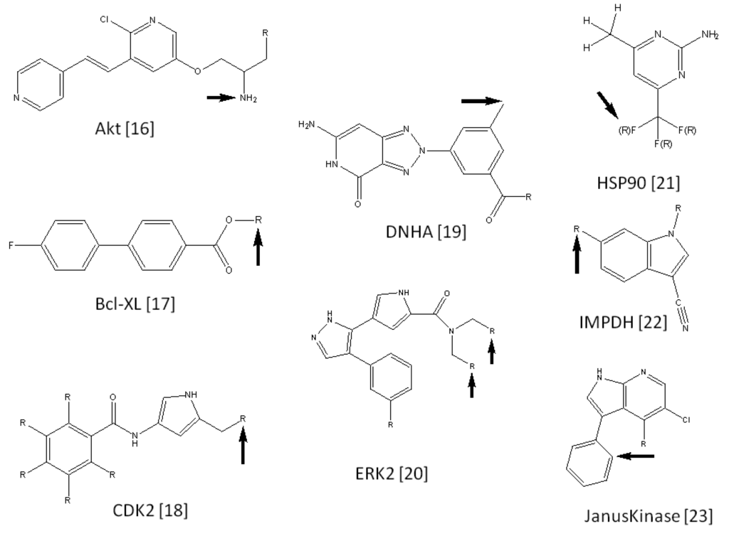 Pharmaceuticals 04 00758f2a 1024