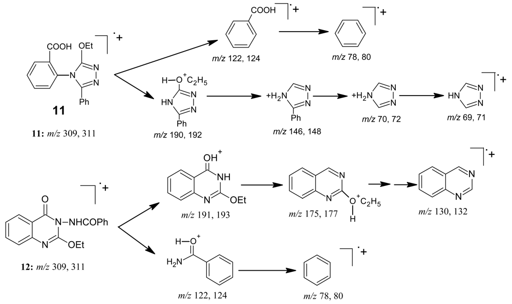 Pharmaceuticals 04 01032f17 1024