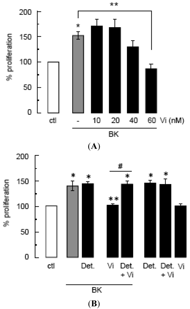 Pharmaceuticals 04 01052f1 1024
