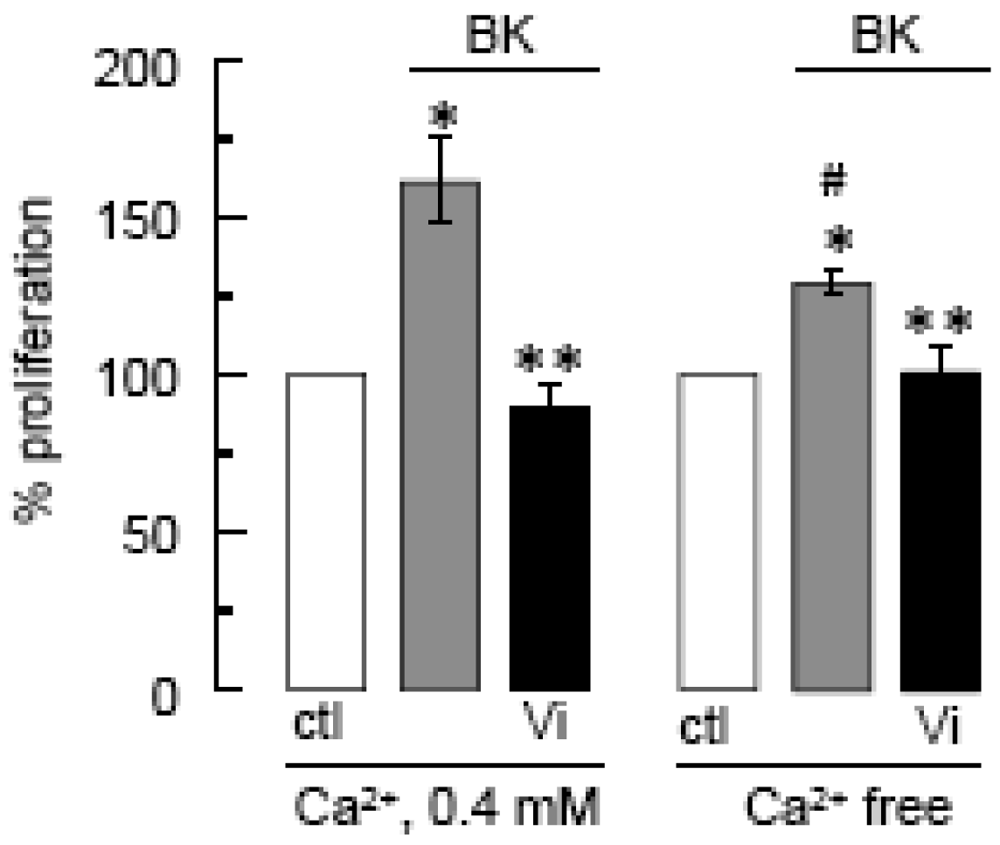 Pharmaceuticals 04 01052f4 1024