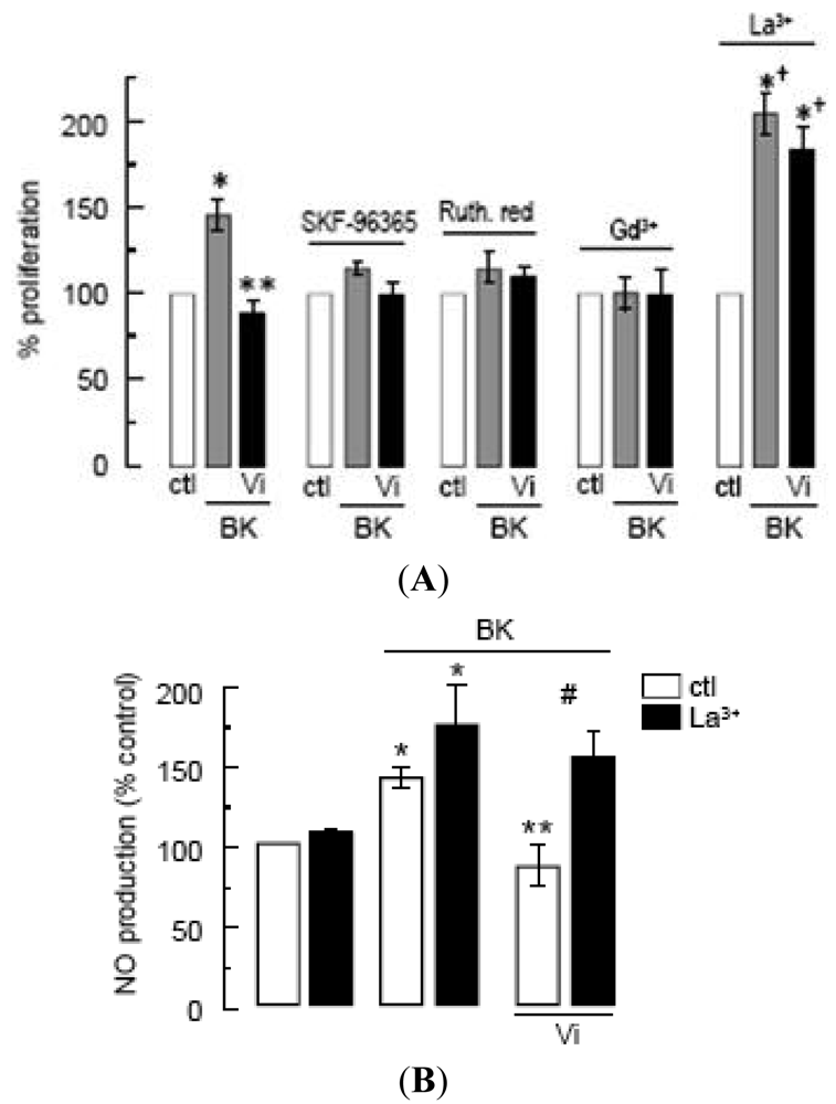 Pharmaceuticals 04 01052f5 1024