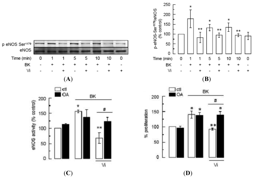 Pharmaceuticals 04 01052f7 1024