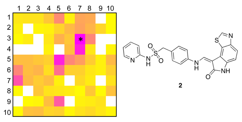 Pharmaceuticals 04 01236f2 1024