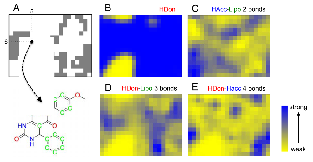 Pharmaceuticals 04 01236f3 1024