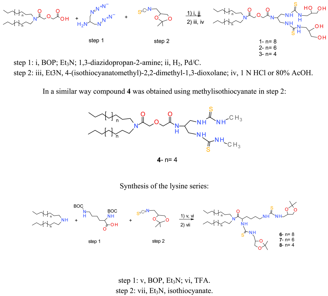 Pharmaceuticals 04 01381f10 1024