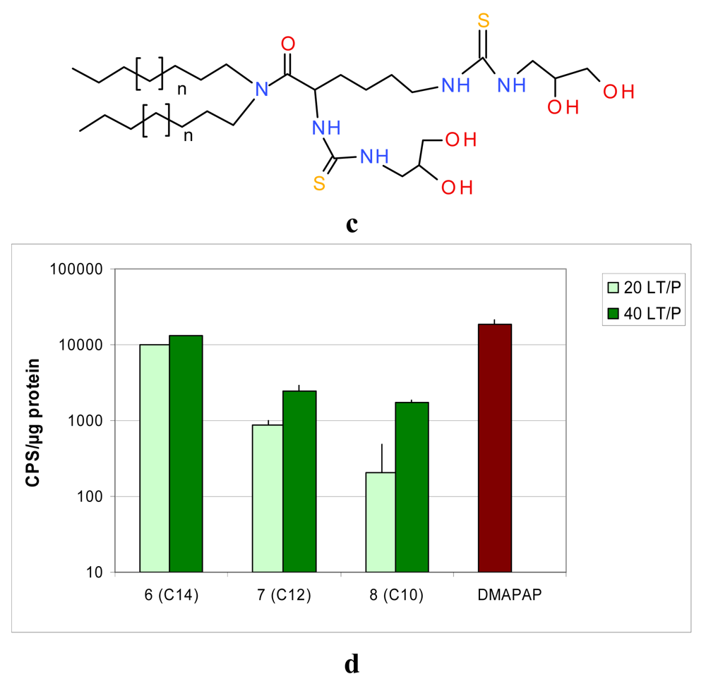 Pharmaceuticals 04 01381f5b 1024