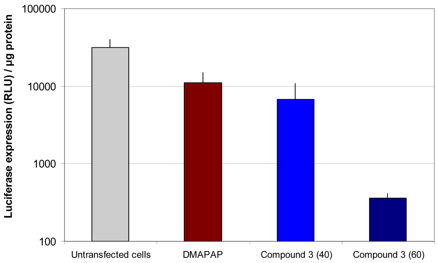 Pharmaceuticals 04 01381f6 1024