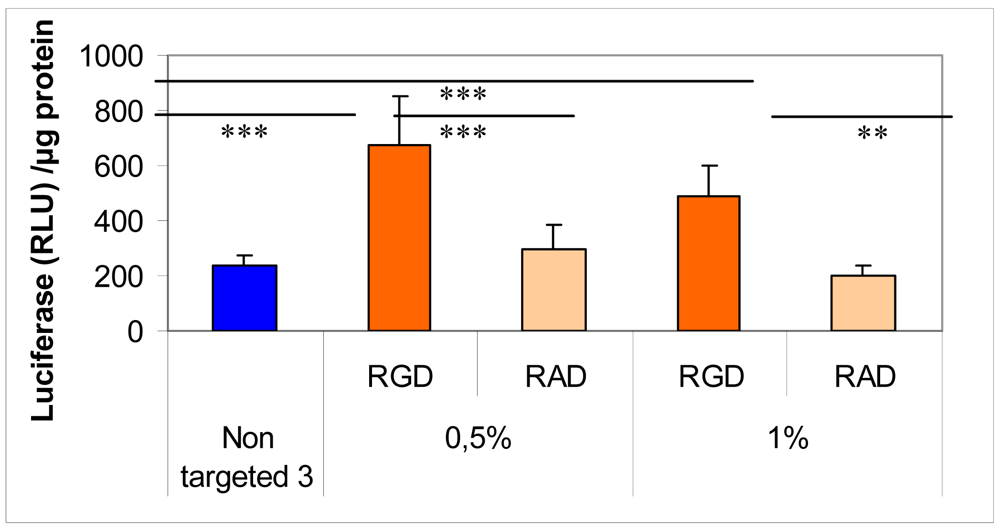Pharmaceuticals 04 01381f8 1024