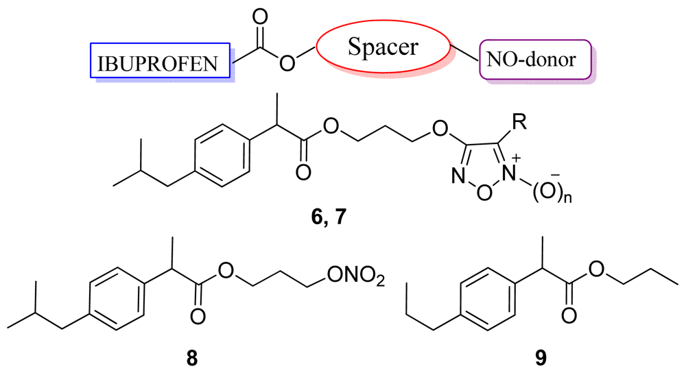 Pharmaceuticals 04 01450f13 1024