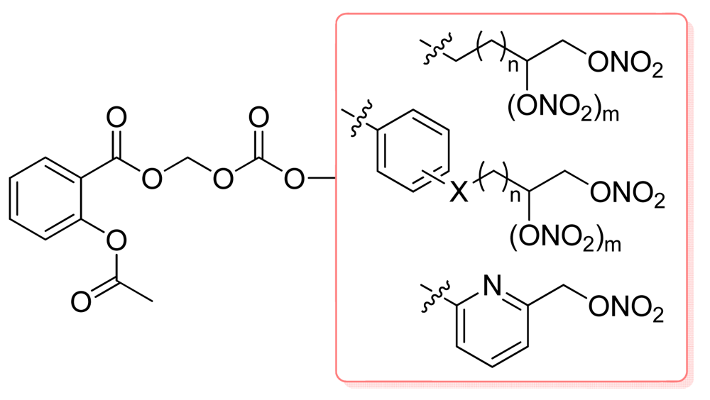 Pharmaceuticals 04 01450f16 1024