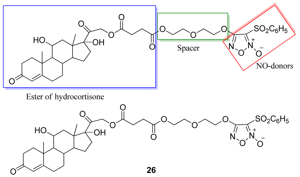 Pharmaceuticals 04 01450f18 1024
