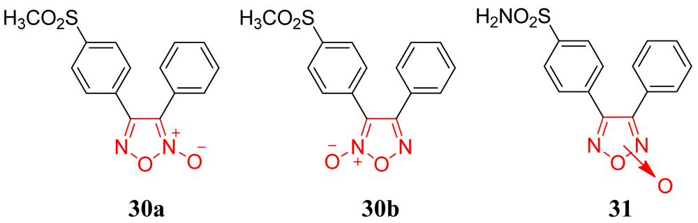 Pharmaceuticals 04 01450f20 1024
