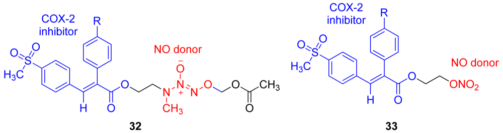 Pharmaceuticals 04 01450f23 1024