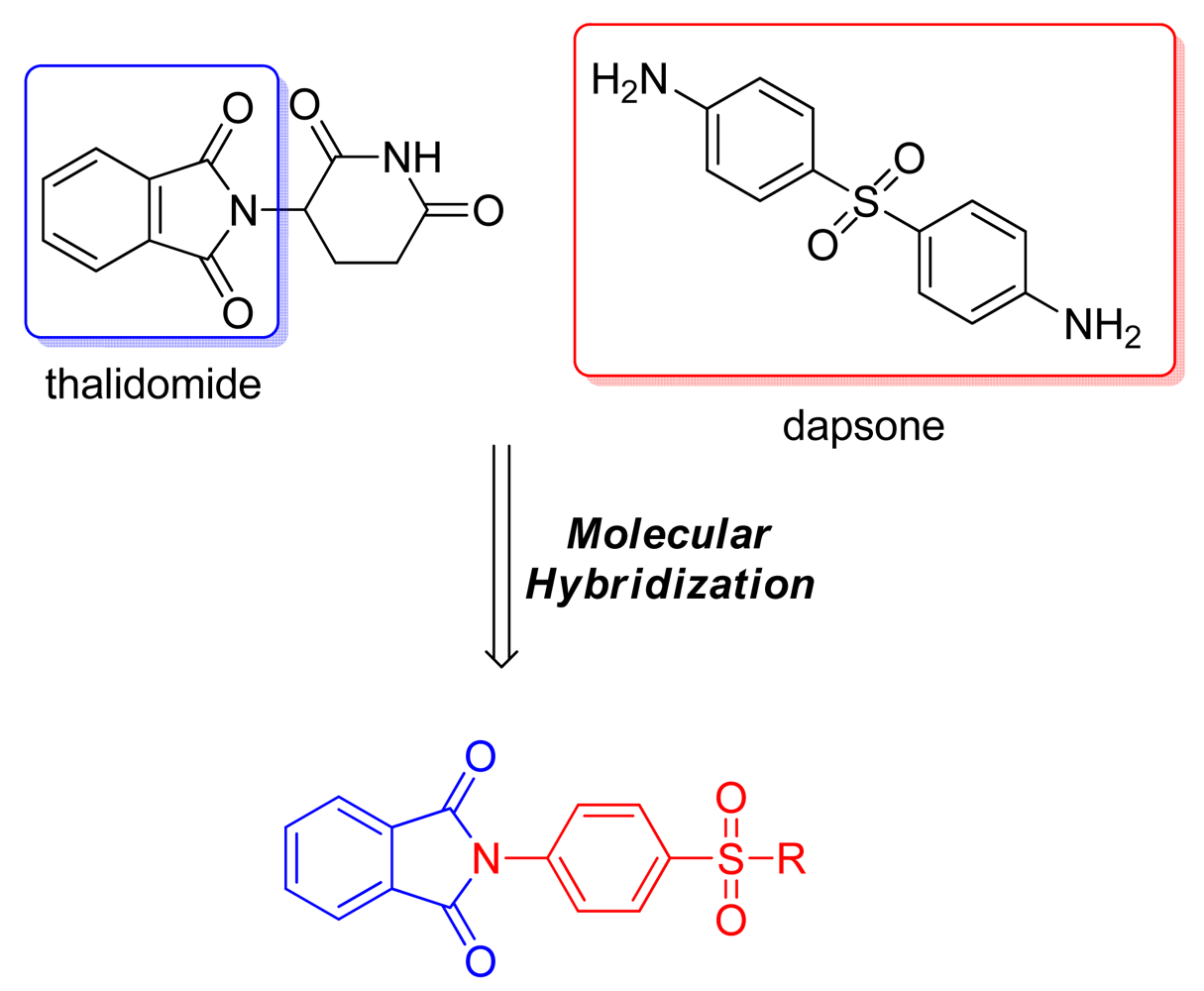 Pharmaceuticals 04 01450f6 1024