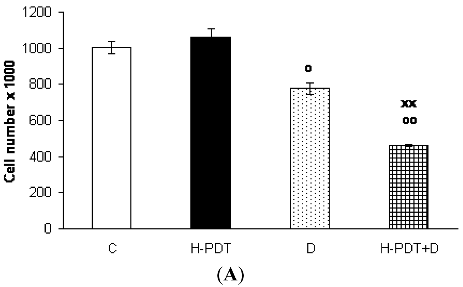 Pharmaceuticals 04 01488f1a 1024