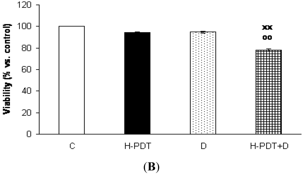 Pharmaceuticals 04 01488f1b 1024