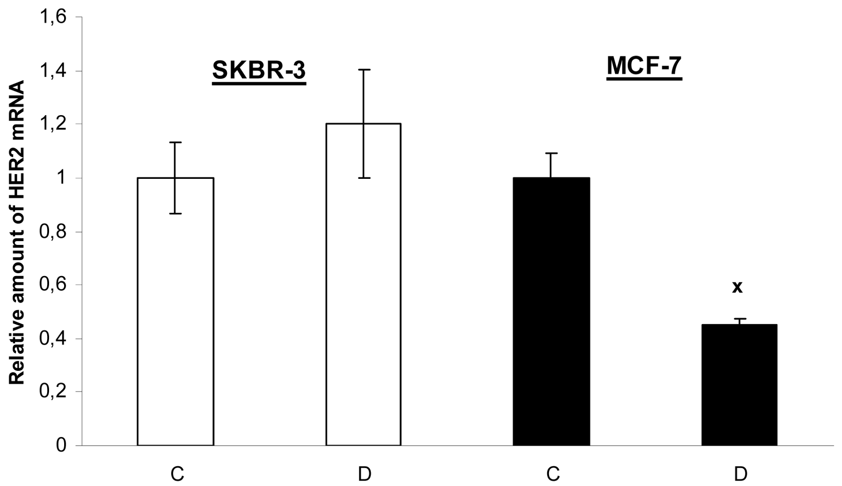 Pharmaceuticals 04 01488f7 1024
