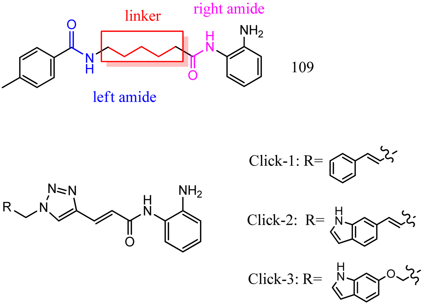 Pharmaceuticals 04 01578f2 1024