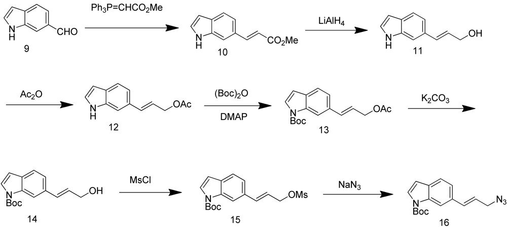 Pharmaceuticals 04 01578f7 1024