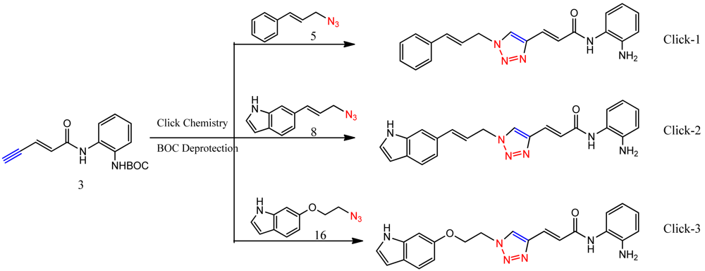 Pharmaceuticals 04 01578f8 1024