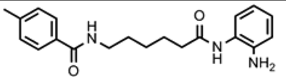 Pharmaceuticals 04 01578t1