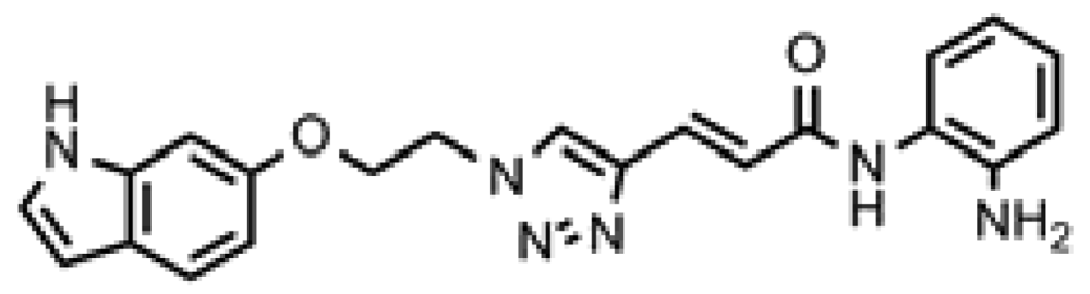 Pharmaceuticals 04 01578t4