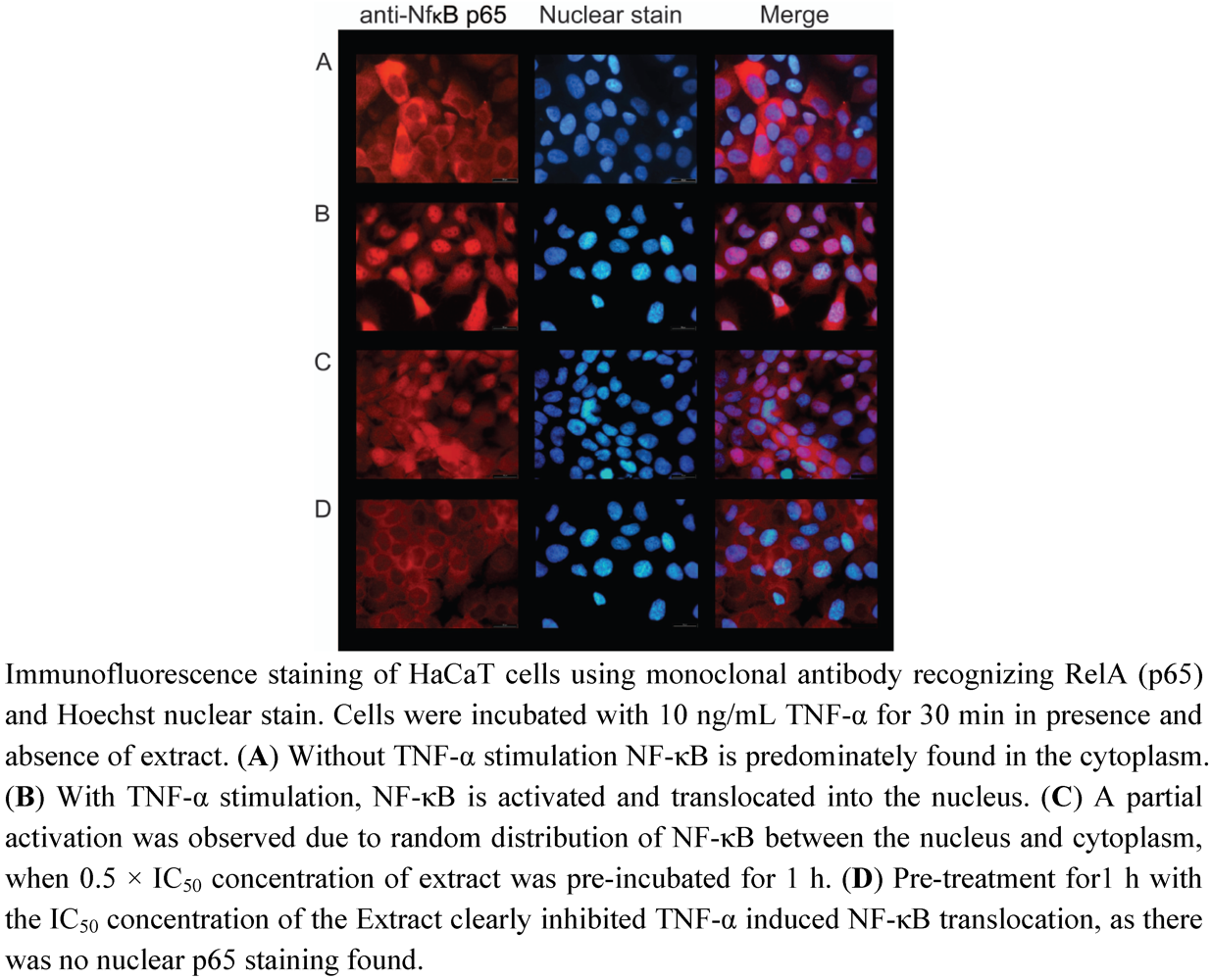 Pharmaceuticals 05 00189 g003