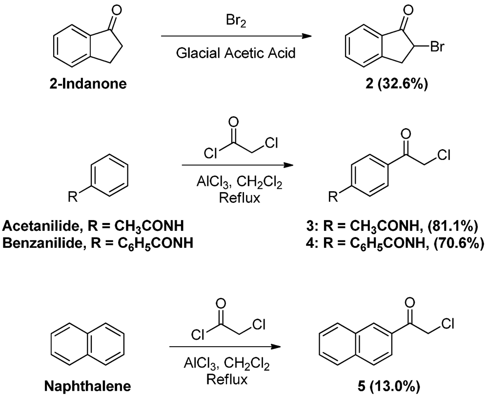 Pharmaceuticals 05 00591 g006 1024