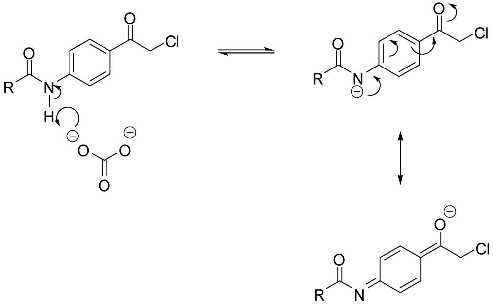 Pharmaceuticals 05 00591 g008 1024