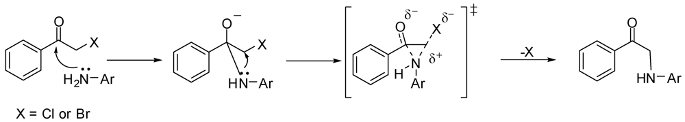 Pharmaceuticals 05 00591 g009 1024