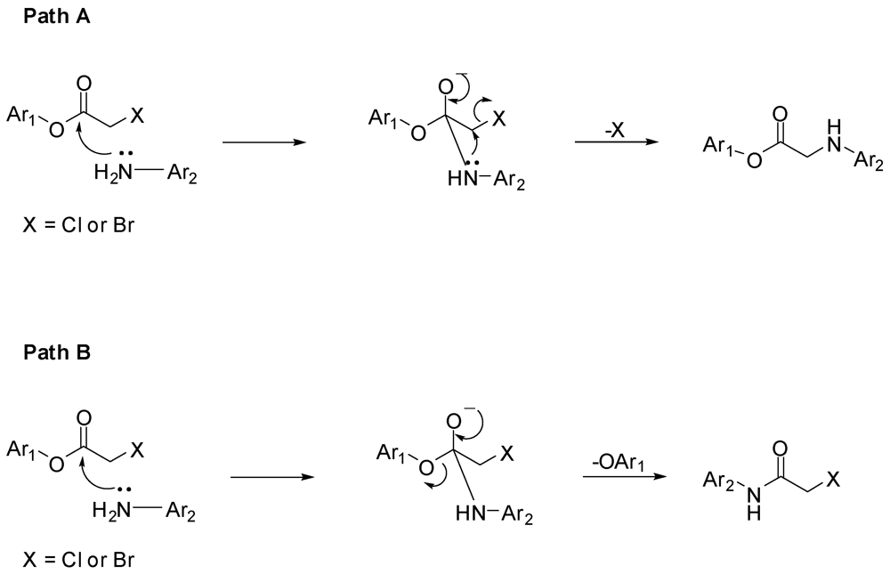 Pharmaceuticals 05 00591 g012 1024