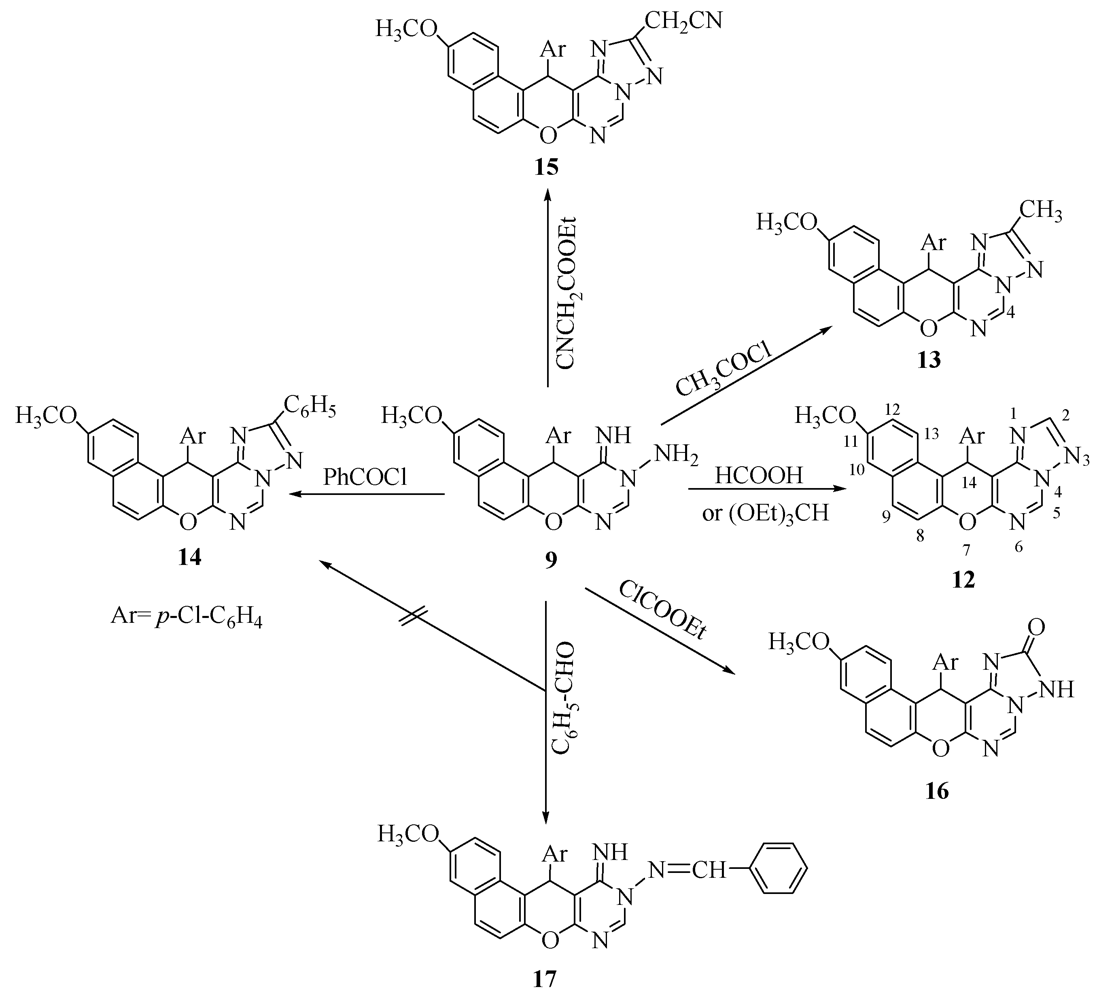 Pharmaceuticals 05 00745 g004