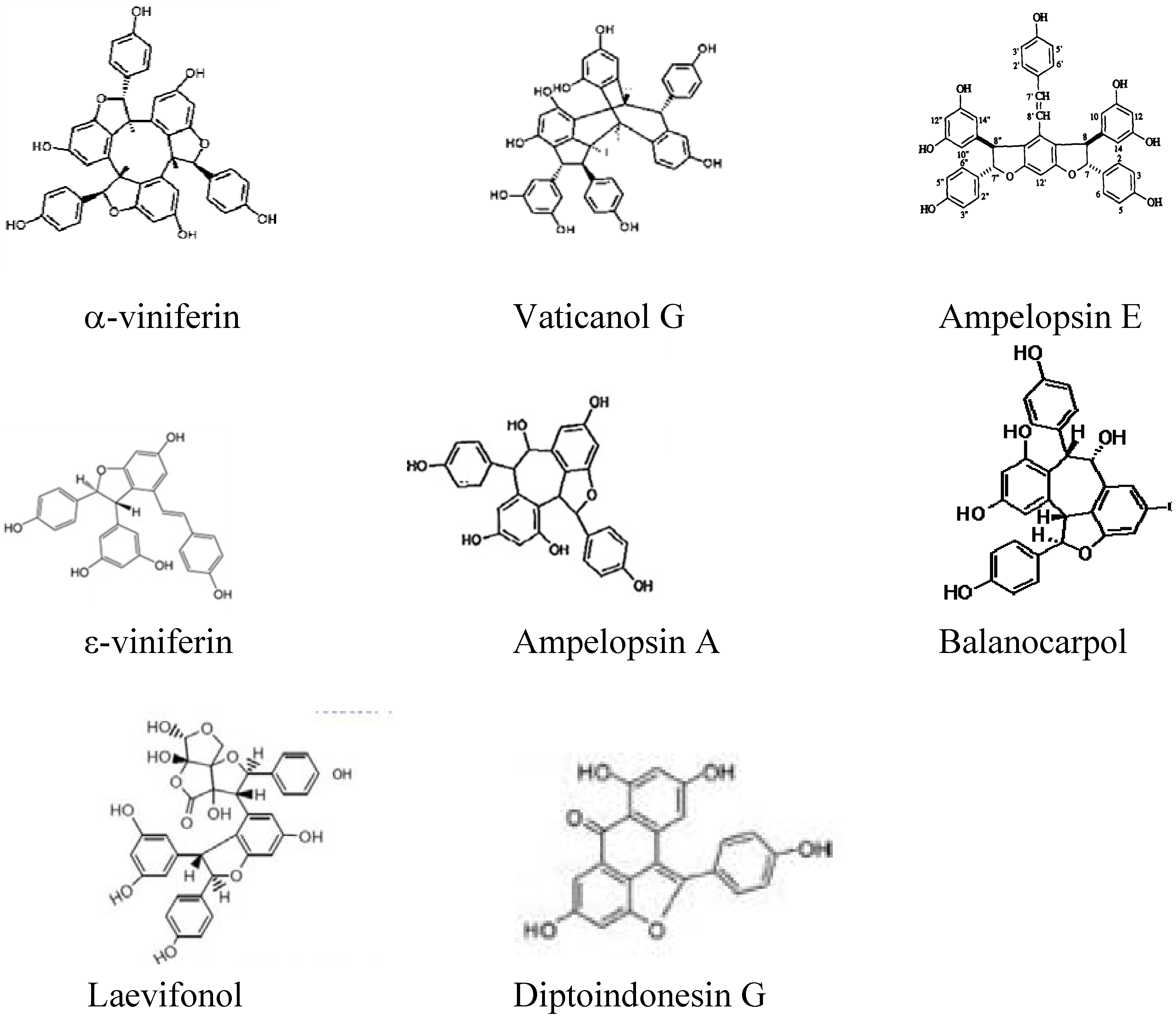 Pharmaceuticals 05 01032 g001