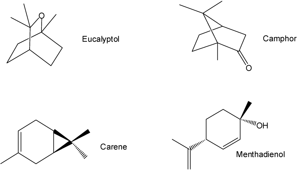 Pharmaceuticals 05 01045 g001 1024