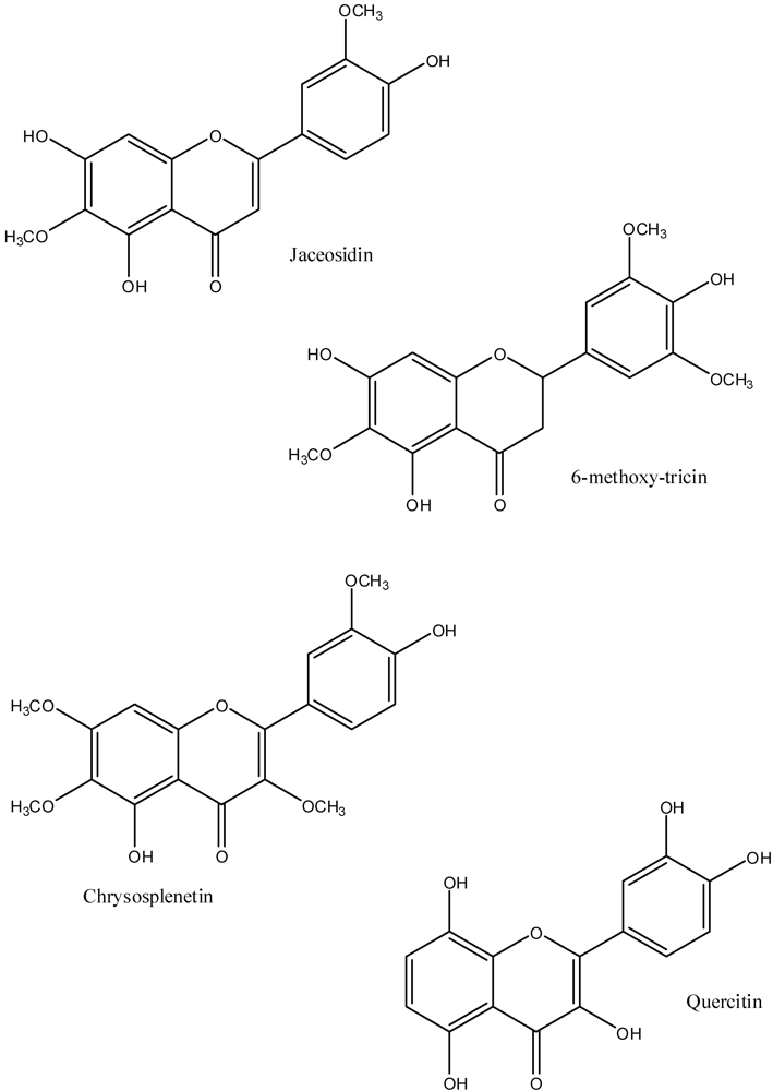 Pharmaceuticals 05 01045 g002 1024