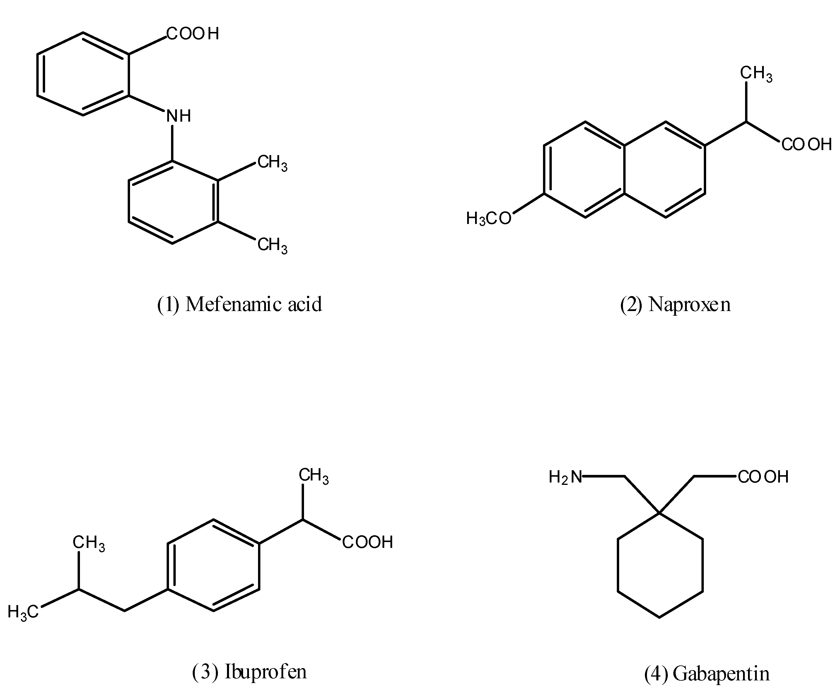 Pharmaceuticals 05 01080 g001