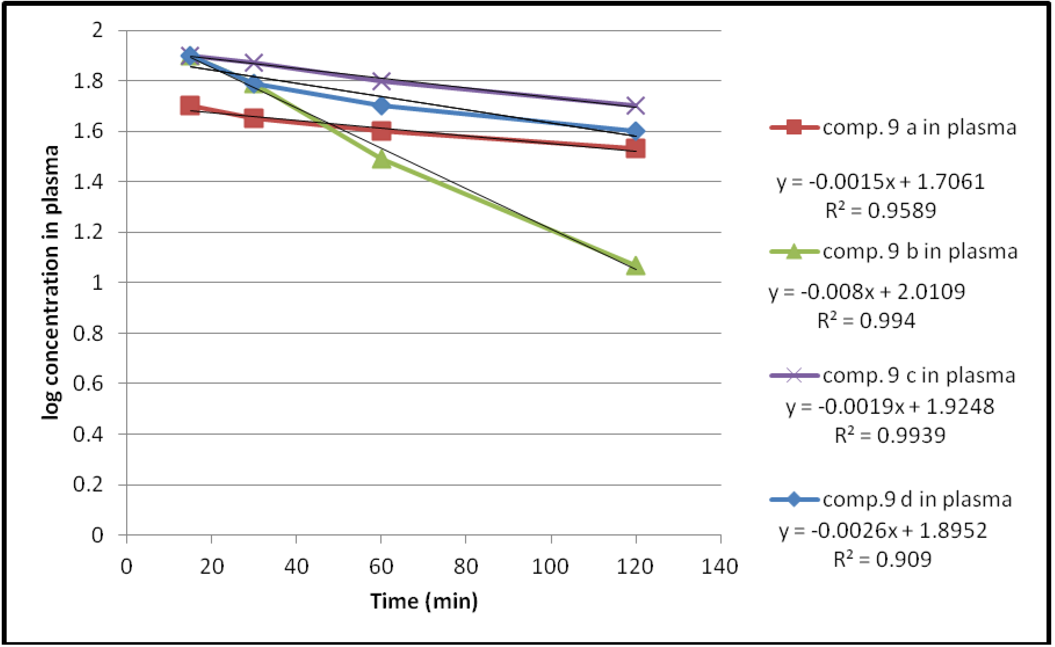 Pharmaceuticals 05 01080 g006