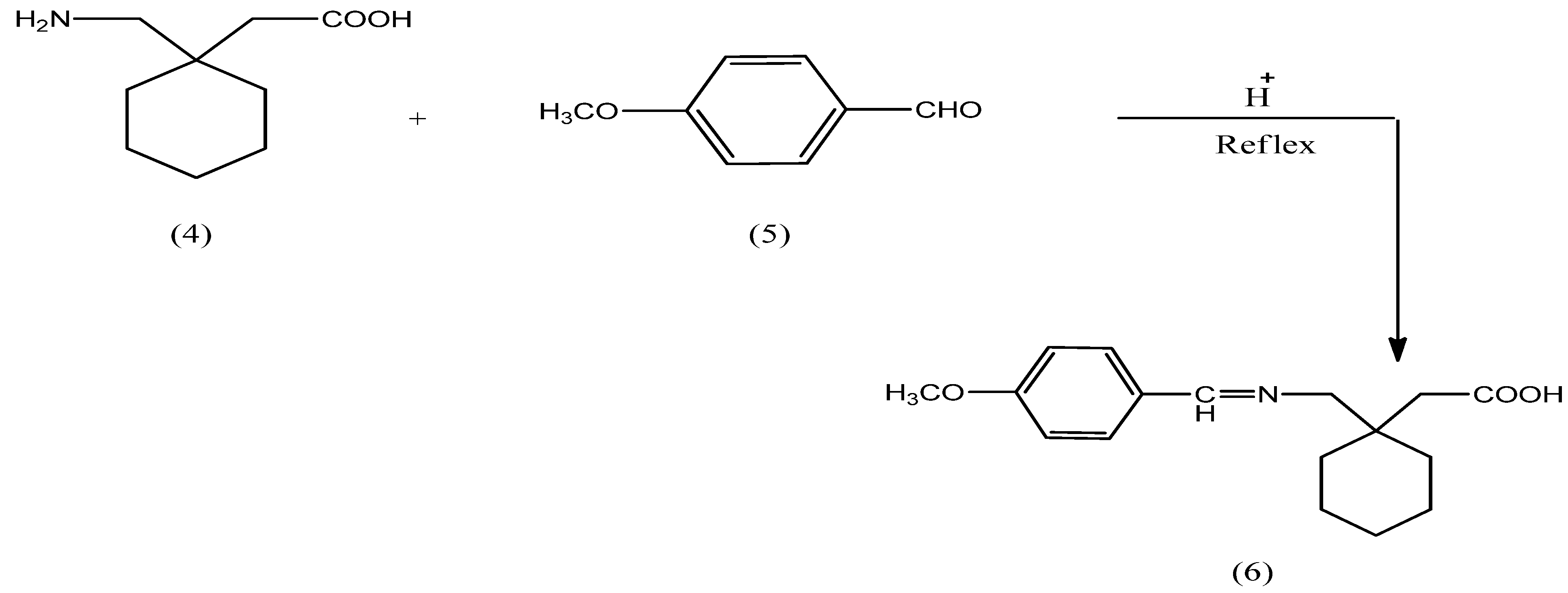 Pharmaceuticals 05 01080 g007