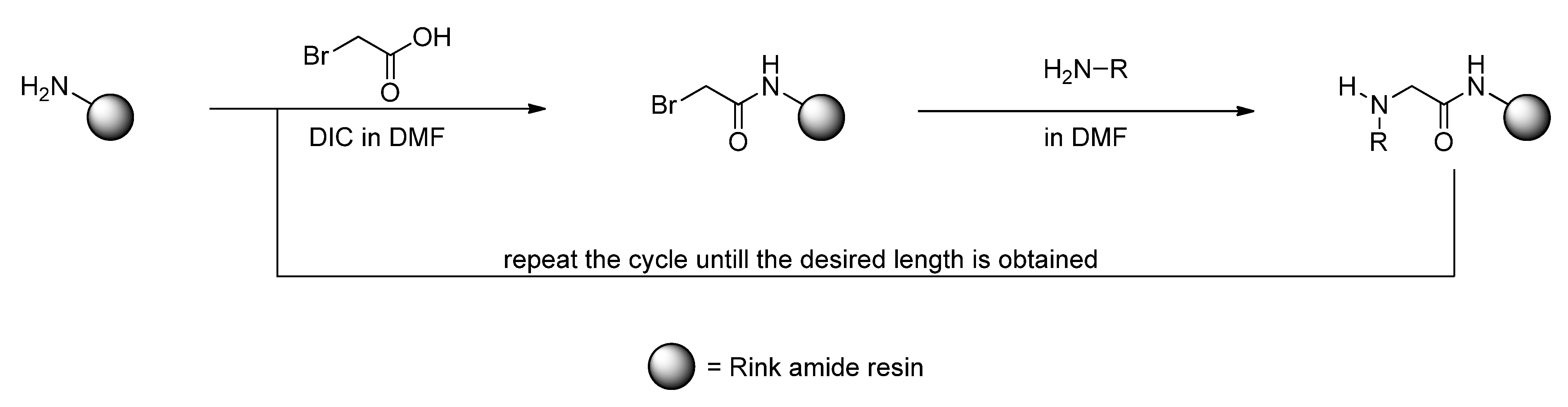 Pharmaceuticals 05 01265 g007
