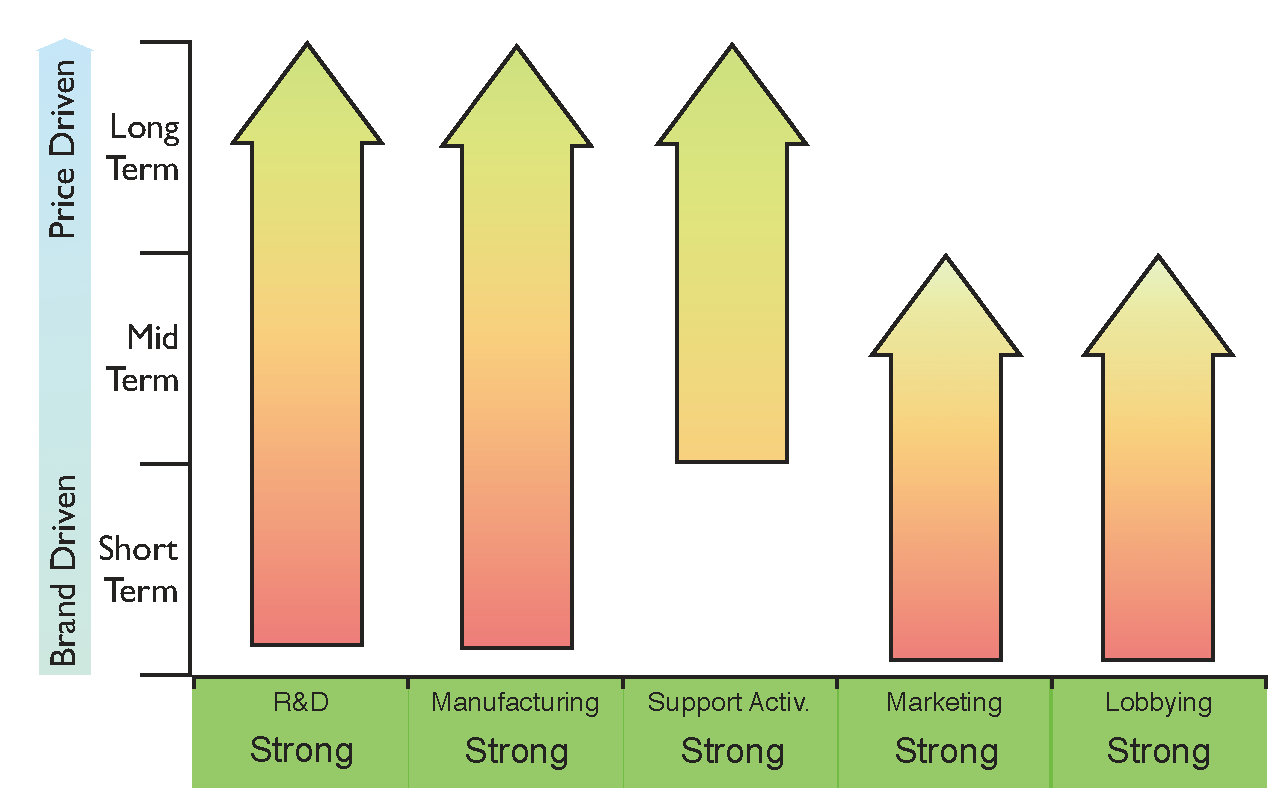 Pharmaceuticals 05 01393 g005 1024